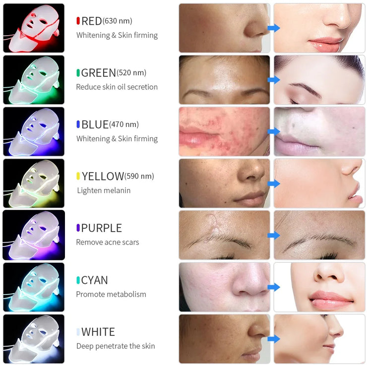 Máscara facial LED de 7 colores con luz LED para el cuello, máscara de fotones, dispositivo de belleza antiacné para rejuvenecimiento de la piel, masajeador reafirmante para el estiramiento facial