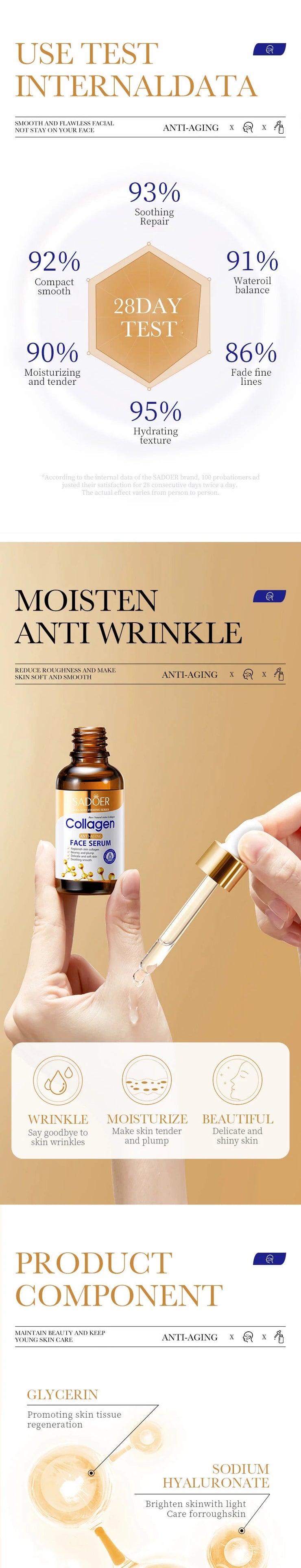 Collagen Face Serum skincare Facial Essence Liquid Firming Moisturizing Nourishing Facial Serum Skin Care JONNY